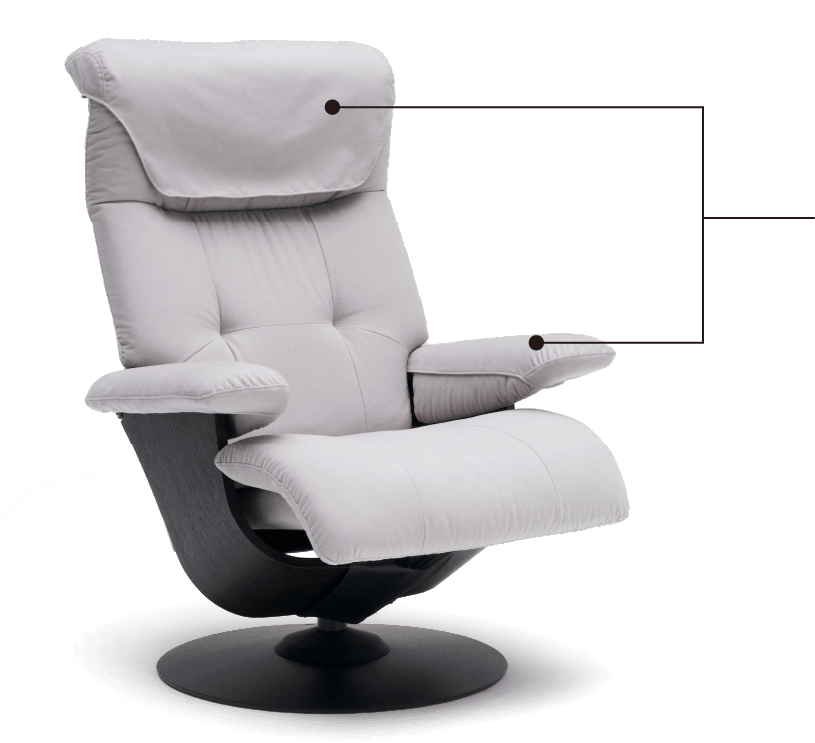 RW70 model