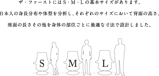ザ・ファーストにはS・M・Lの基本サイズがあります。日本人の身長分布や体型を分析し、それぞれのサイズにおいて背面の高さ、座面の長さその他を身体の部位ごとに最適な寸法で設計しました。