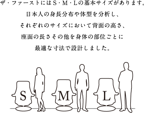 ザ・ファーストにはS・M・Lの基本サイズがあります。
日本人の身長分布や体型を分析し、それぞれのサイズにおいて背面の高さ、面の長さその他を身体の部位ごとに最適な寸法で設計しました。